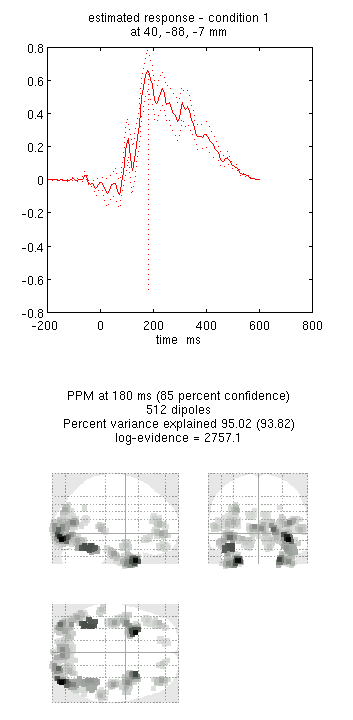 Figure 22