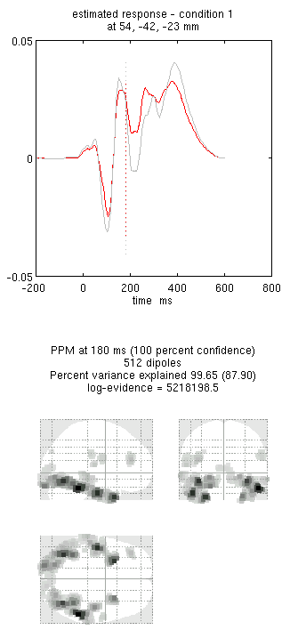 Figure 18